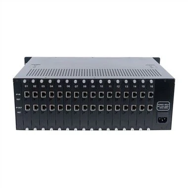 Hd Sd Down konverterisse