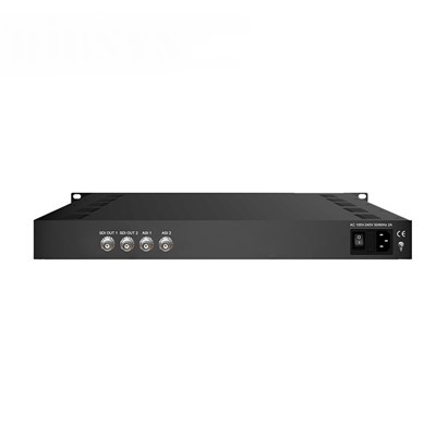 IP to HDMI SDI dekooder